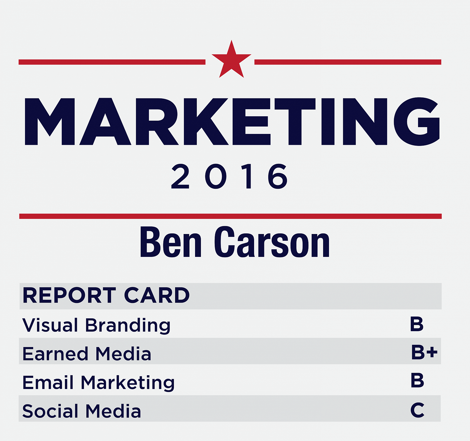marketing2016_carson